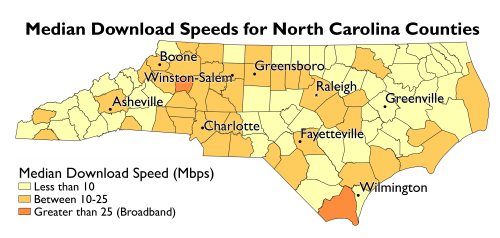 County media broadband speed in North Carolina